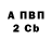 Первитин пудра Ginger Wallets
